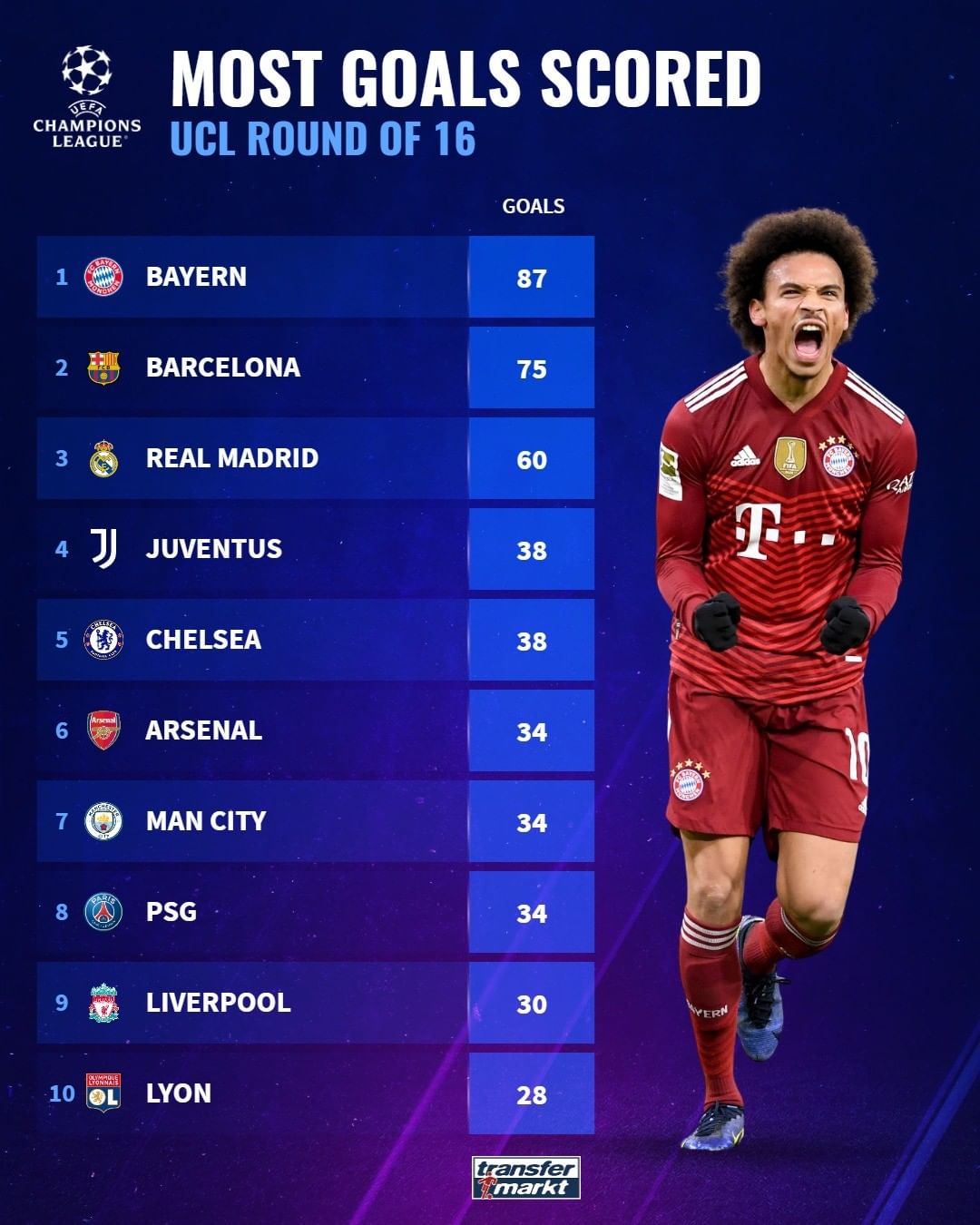 个前锋目标 个前锋目标